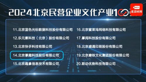 連續(xù)四年登頂雙榜！掌趣科技以科技創(chuàng)新賦能文化產(chǎn)業(yè)